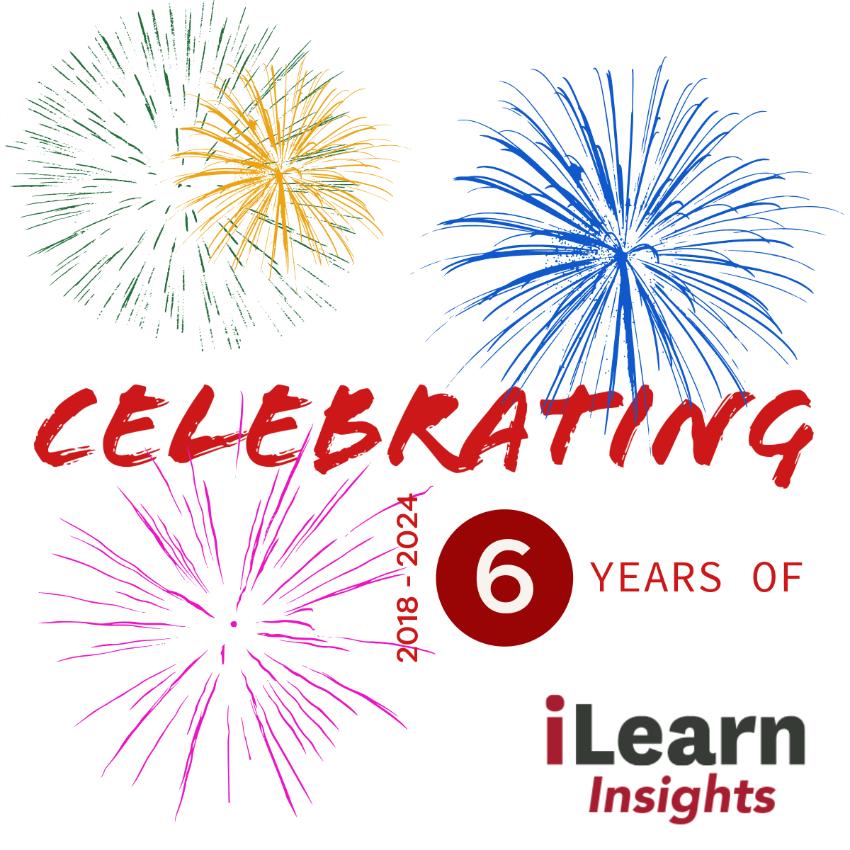 Celebrating 5 years of iLearn Insights